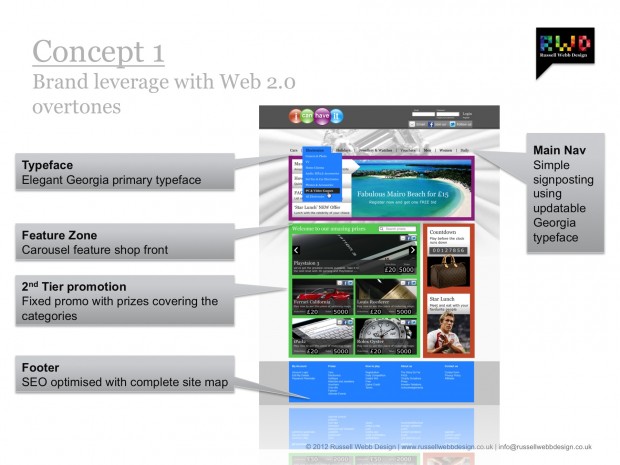 icanhaveit.com-Redesign12