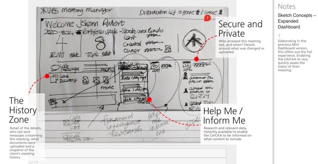 Sketching a prioritise and tailored experience