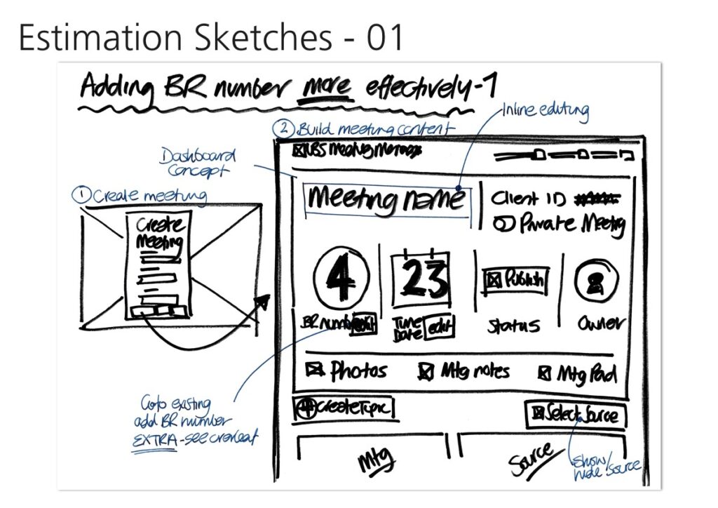 Estimation sketches
