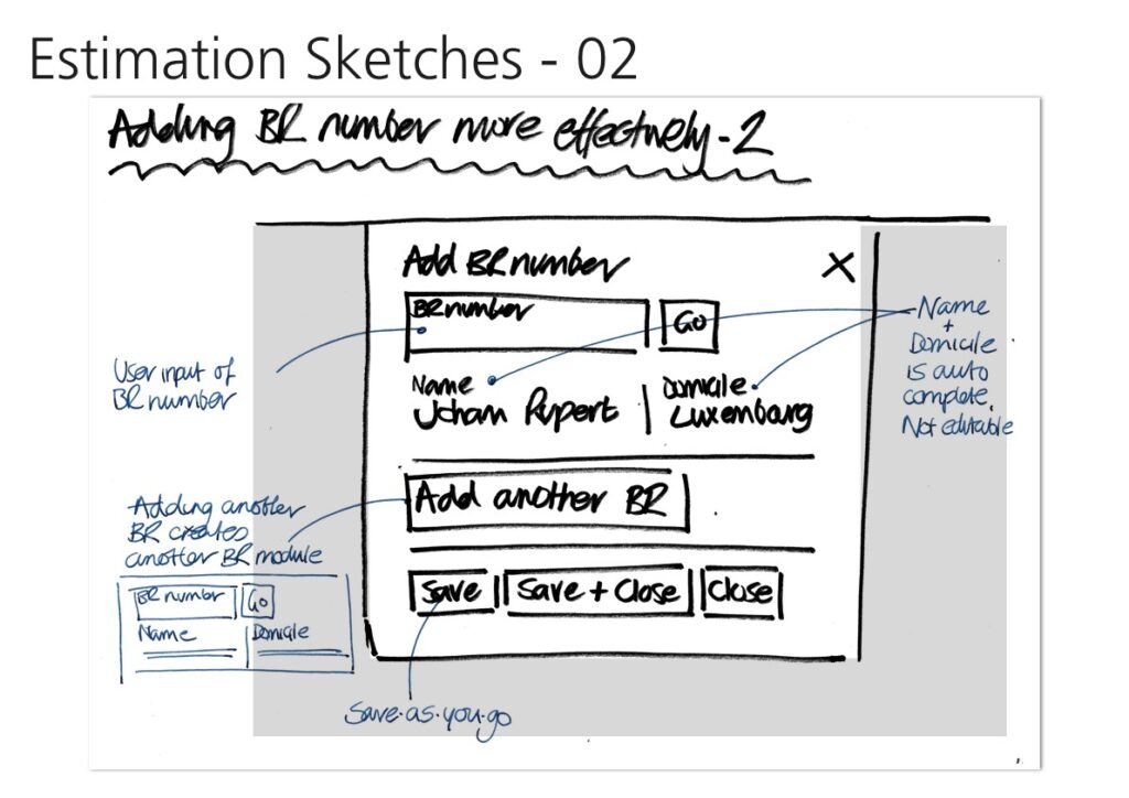 Estimation sketches