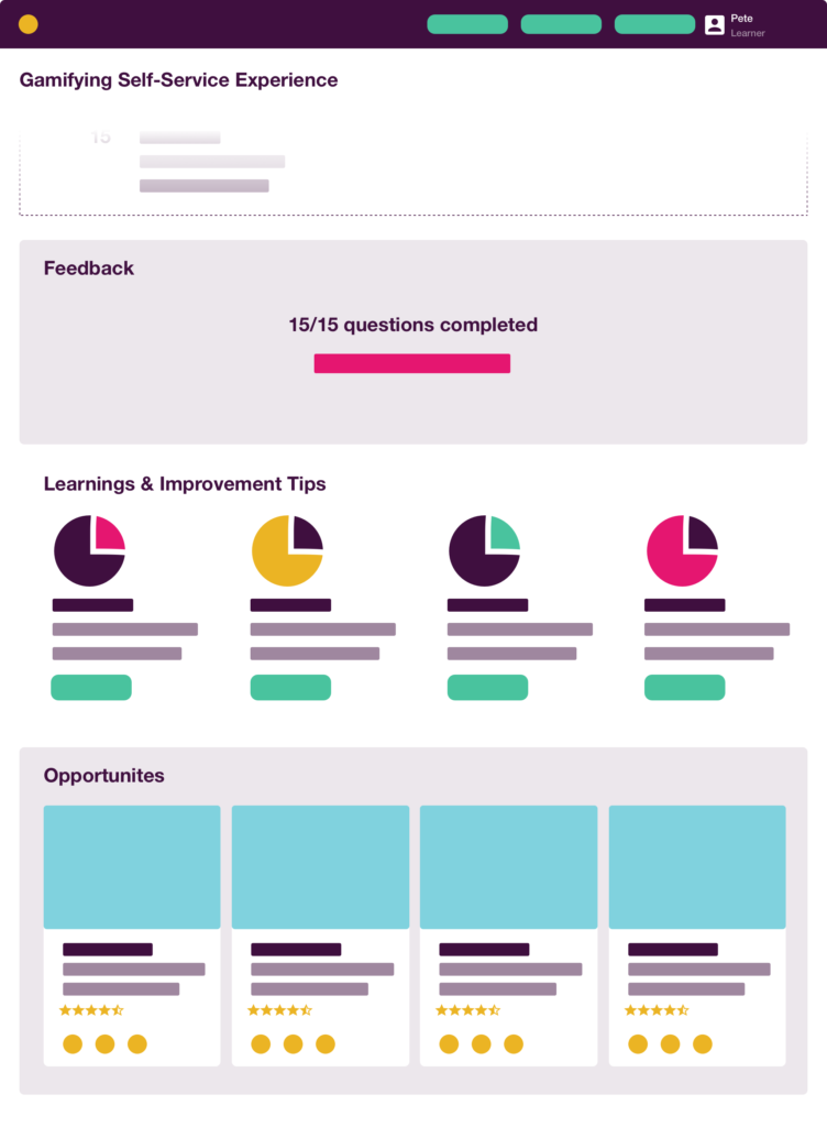 How to facilitate an ideation workshop around solving problems, understanding through ideation, knowledge sharing (based on agreed on personas) and then attributing those personas, via SMEs validation, to surfacing UI to promote next steps plotted on a goal-oriented roadmap.