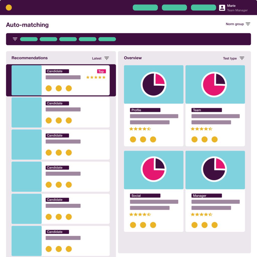 How to facilitate an ideation workshop around solving problems, understanding through ideation, knowledge sharing (based on agreed on personas) and then attributing those personas, via SMEs validation, to surfacing UI to promote next steps plotted on a goal-oriented roadmap.