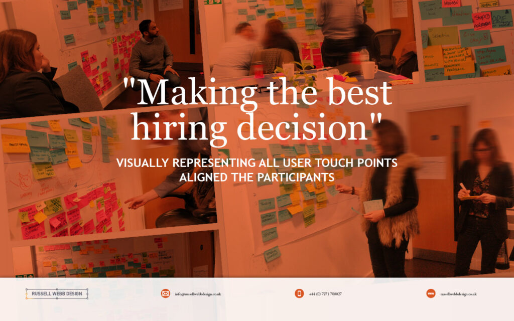 How to facilitate an ideation workshop around solving problems, understanding through ideation, knowledge sharing (based on agreed on personas) and then attributing those personas, via SMEs validation, to surfacing UI to promote next steps plotted on a goal-oriented roadmap.