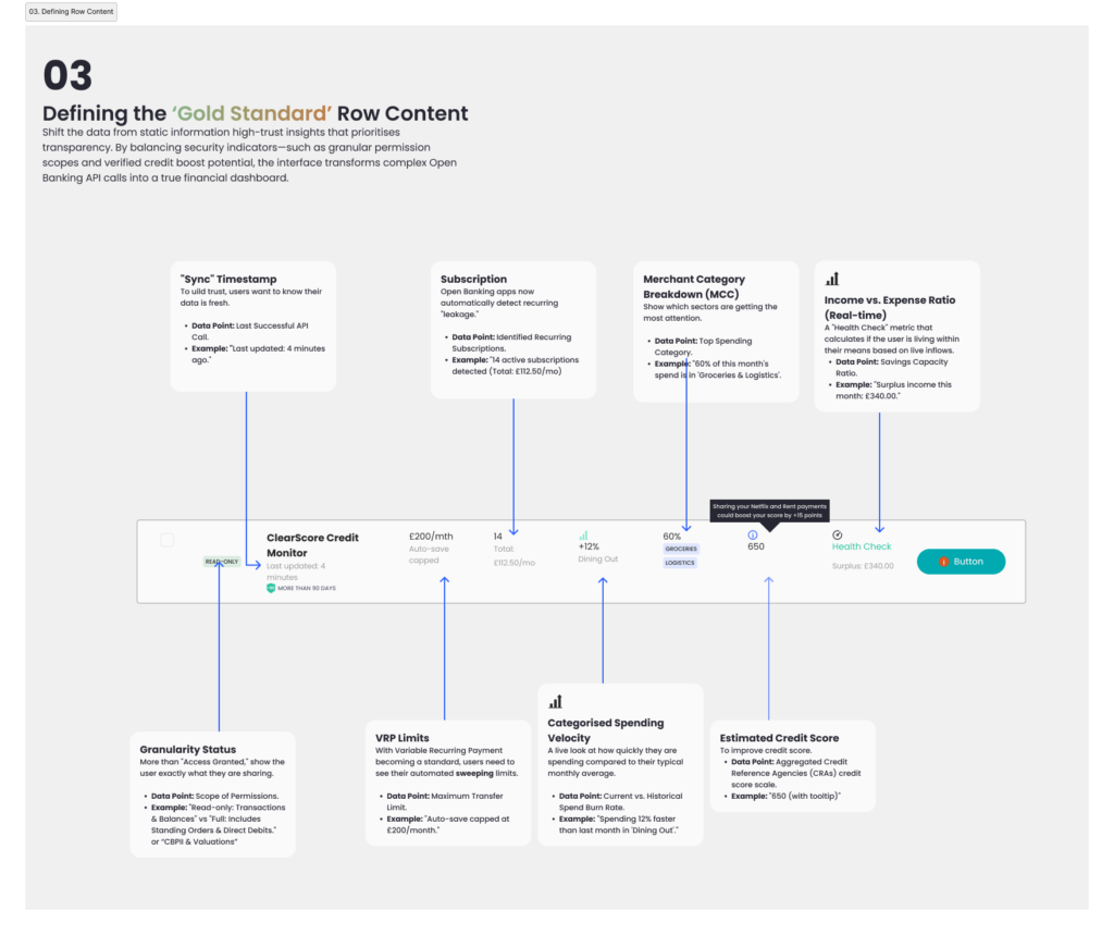 Turn regulatory complexity into a simple, human-centered experience, showing enterprise level strategic thinking