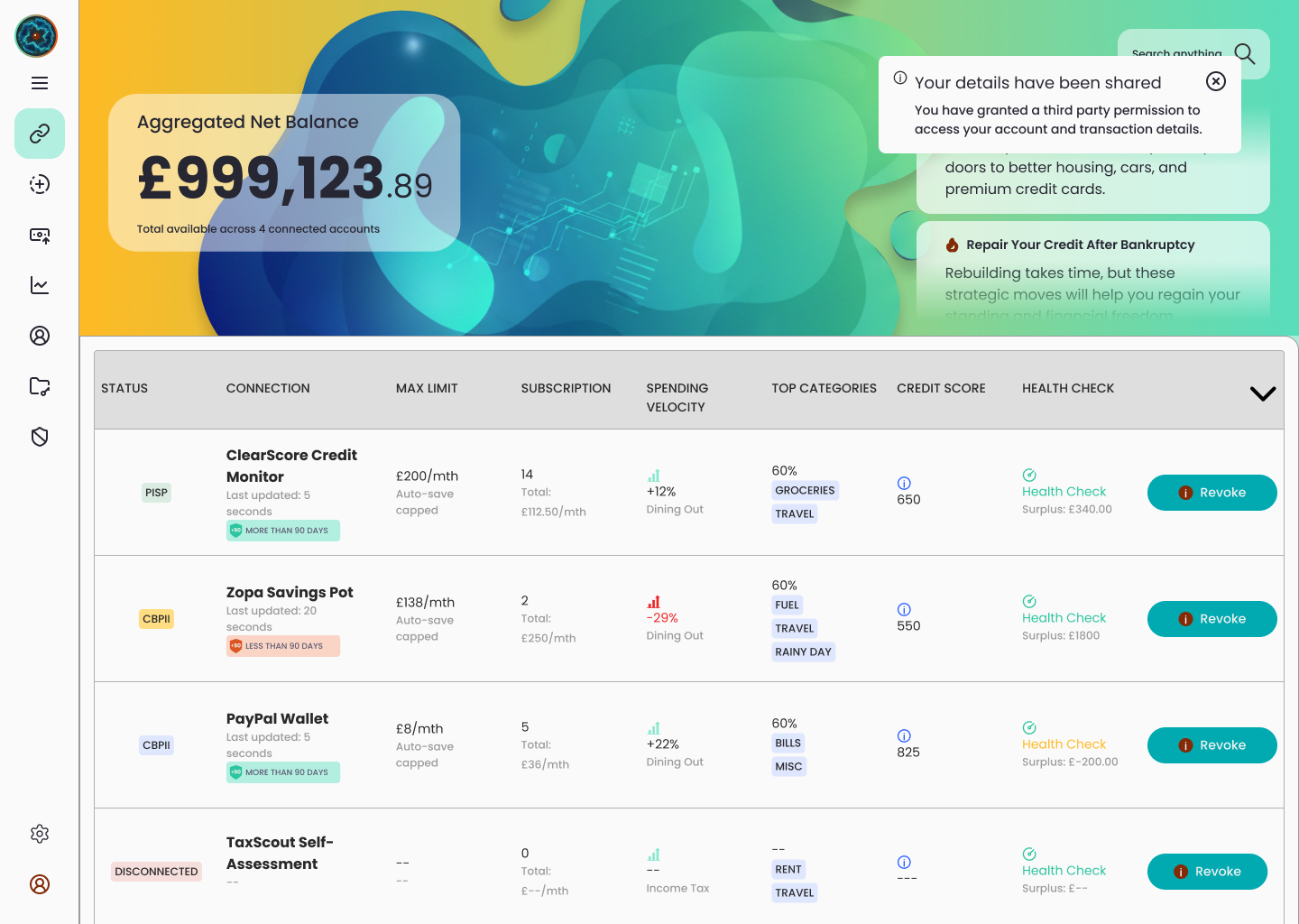 Dynamic data and percentage changes talks to the user as a  behavioral pulse that traditional bank UI lacks.